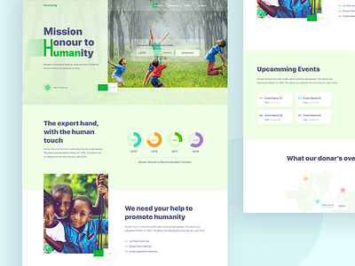 Humanity - Charity Website Exploration