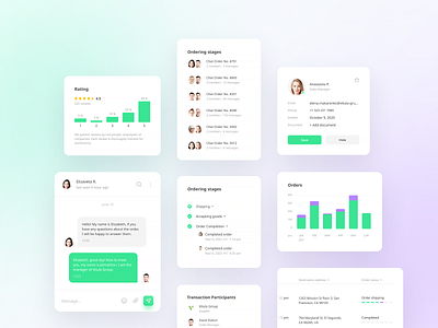 Alligator: Components b2b chat components design systems marketplace order product retail ui widgets