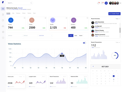 Multi User Dashboard clean app creative design dashboard figma illustration material design ui ux uxdesign