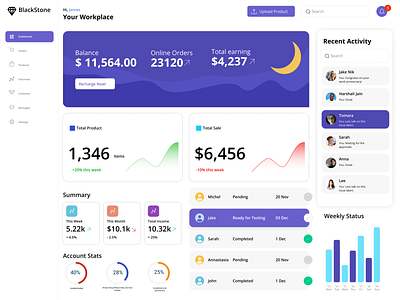 Financial Dashboard