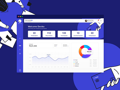 Kite Tab Dashboard