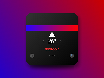 Thermostat Widget