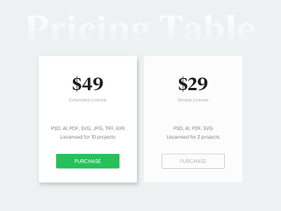Day 040 - Pricing Table buy license price price table purchase shop table website