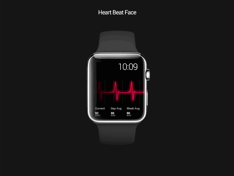 Heart Beat Face apple watch face health