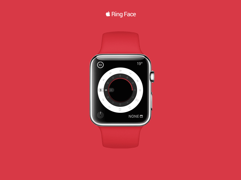  Ring Face apple watch face