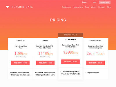 Pricing Page pricing responsive ui