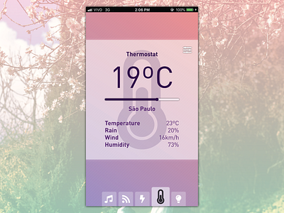 Home Monitoring Dashboard - #DailyUI #021 daily ui dailyui home monitoring dashboard mobile weather
