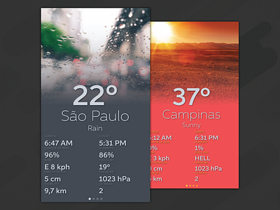 Weather - #DailyUI #037 climate daily ui dailyui mobile uid uidesign uxd uxdesign weather