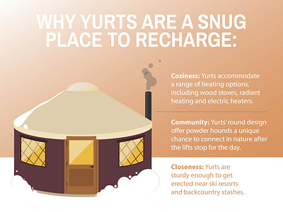 Recharge in a Yurt design illustration infographic mad fish digital recharge snow vector yurt