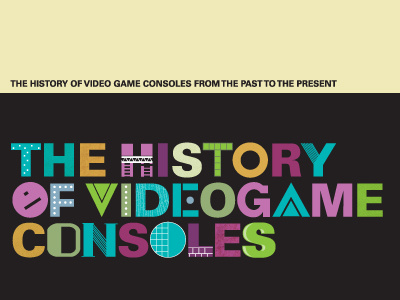 The History of Video Game Consoles Cover