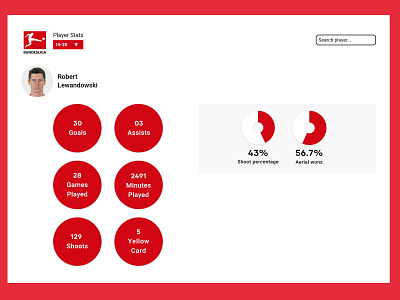 DailyUI::018 (Analytics Chart) dailyui design football stats ui