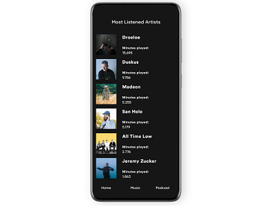 DailyUI::019 (Leaderboard) adobe xd app dailyui leaderboard music music app ui