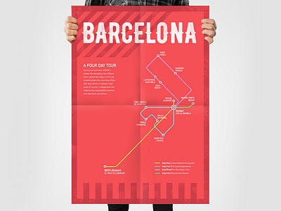 Barcelona: A four day tour data visualization infographic information design information visualization map subway map