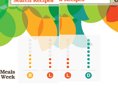 Photoshop vs CSS css3 food lilly’s table photoshop ui website