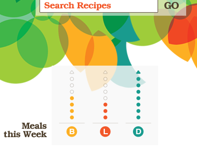 Meals colorful green infographic lilly’s table orange ui website yellow