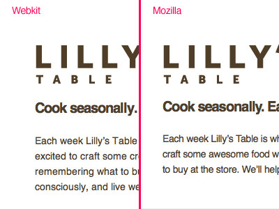 Annoyance annoying css letter spacing lilly’s table mozilla webkit