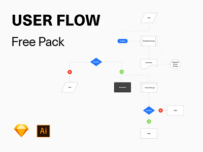 User Flow free pack free source ui user flow ux wireframe