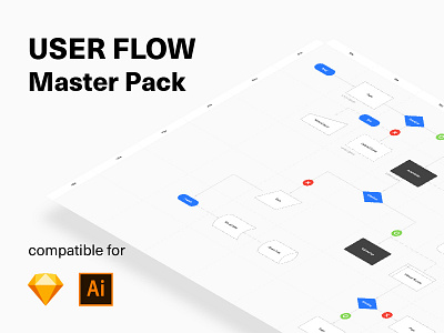 User Flow Master Pack flow free illustrator sketch sketchapp source ui user ux wireframe