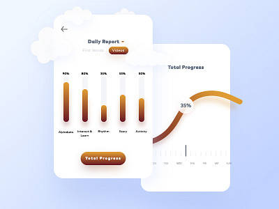 Daily Report adobe xd app app design design ui user experience user interface ux wireframe