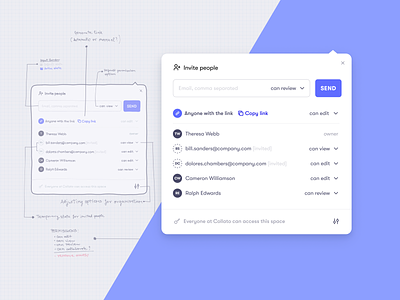 Sharing window / inviting people collaboration concepts dashboard dropdown figma invite modal people permission platform popup sharing sketch ui window