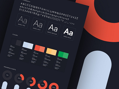 Brand Style Guide assembly colors guidelines palette scheme style guide typography ui ui kit user interface