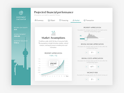 Investment Calculator