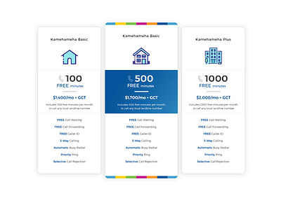 Pricing Table design icons pricing table ui website