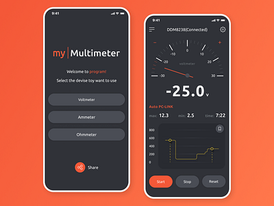 Multimeter android app application dark ui graphic ios measurement ui ux voltmeter