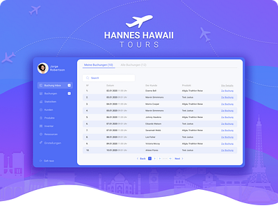 HANNES HAWAII TOURS