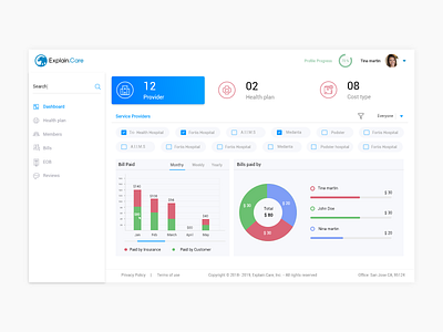 Explain Care dashboad dashboard app dashboard design dashboard ui design icon illustration ui ux vector web website