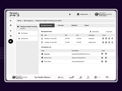 My Health for Life (Wireframe Design)