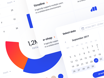 E-commerce monitoring dashboard 🛒