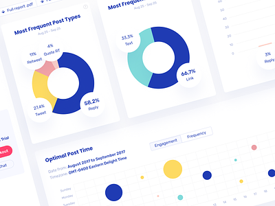 Pie Charts 📐 app cards color dashboard data design graph pie charts ui uiux