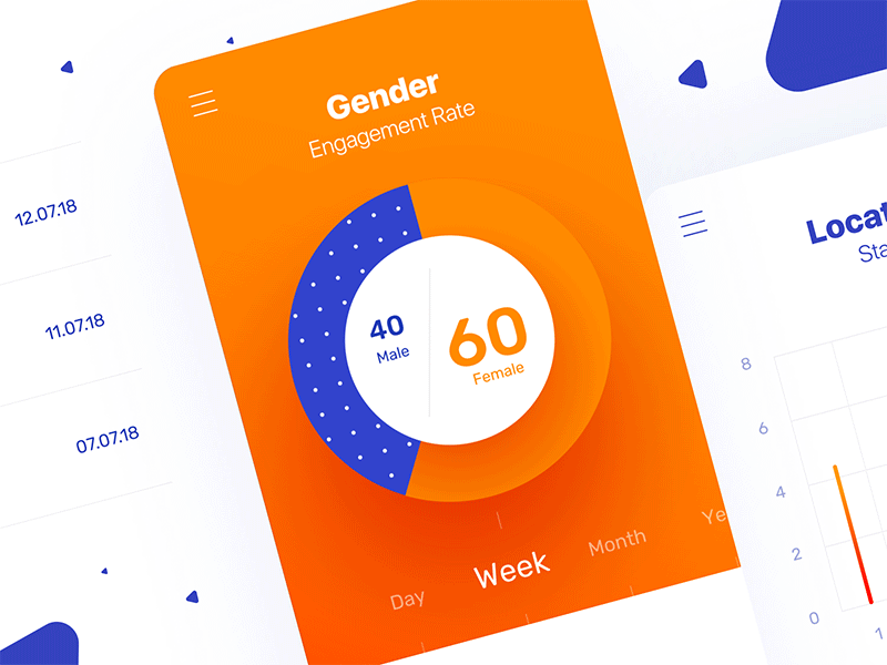 [WIP] Switching between the data 💎 ae animation app applicant color dashboad data fintech gender graph interaction ios lend lending mobile motion pie chart saas slide design slider