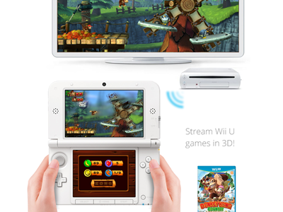 Wii U and 3DS integration 3d 3ds concept donkey kong game idea nintendo wii wiiu