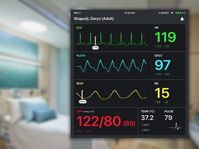 Heart Rate Monitor doctor ecg healthcare heart rate monitor hospital monitor pleth pulse