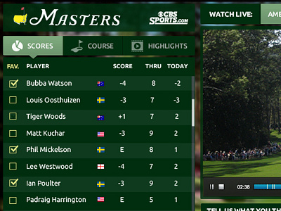 CBSSports Masters Tournament Second-Screen Experience cbssports golf sports video player