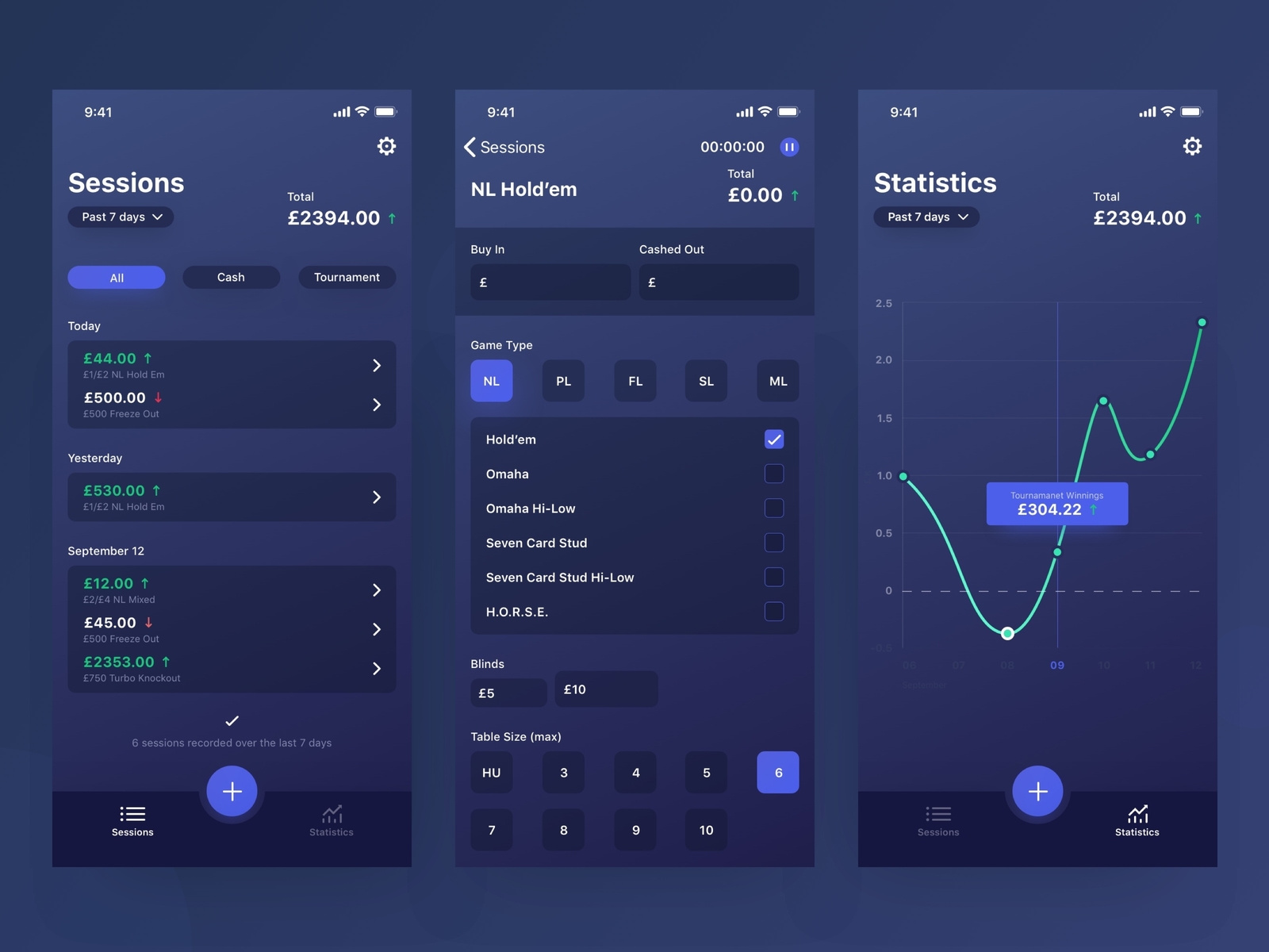 Midnight Blue by Liam Gillespie on Dribbble