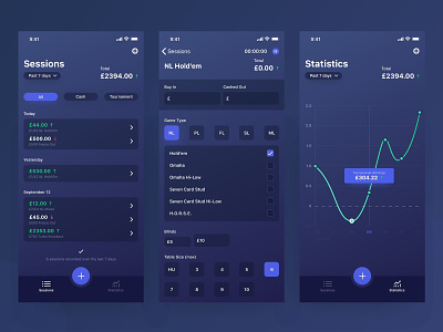 Midnight Blue android app clean color colour dark data design feed graph ios layout mobile statistics stats typography ui ux