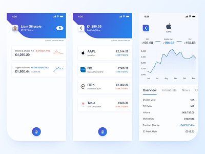 Investment App Concept app apple chart crypto crypto wallet design graph ios line chart mobile money savings shares stocks tesla ui ux voice wallet wallet app