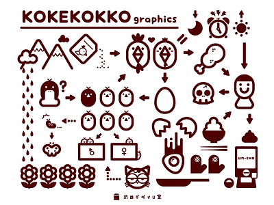 KOKEKOKKO graphics