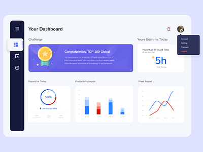 DailyUI#21-Monitoring Dashboard daily 100 challenge dailyui dashboard uidesign