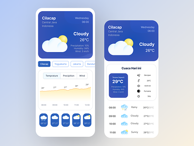 Day 37 - Weather 100 days challenge 3d design illustration mobile ui ui challenge user interface weather