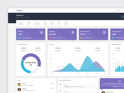 Lexa - Admin & Dashboard