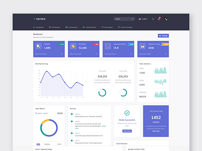 Veltrix - Admin & Dashboard