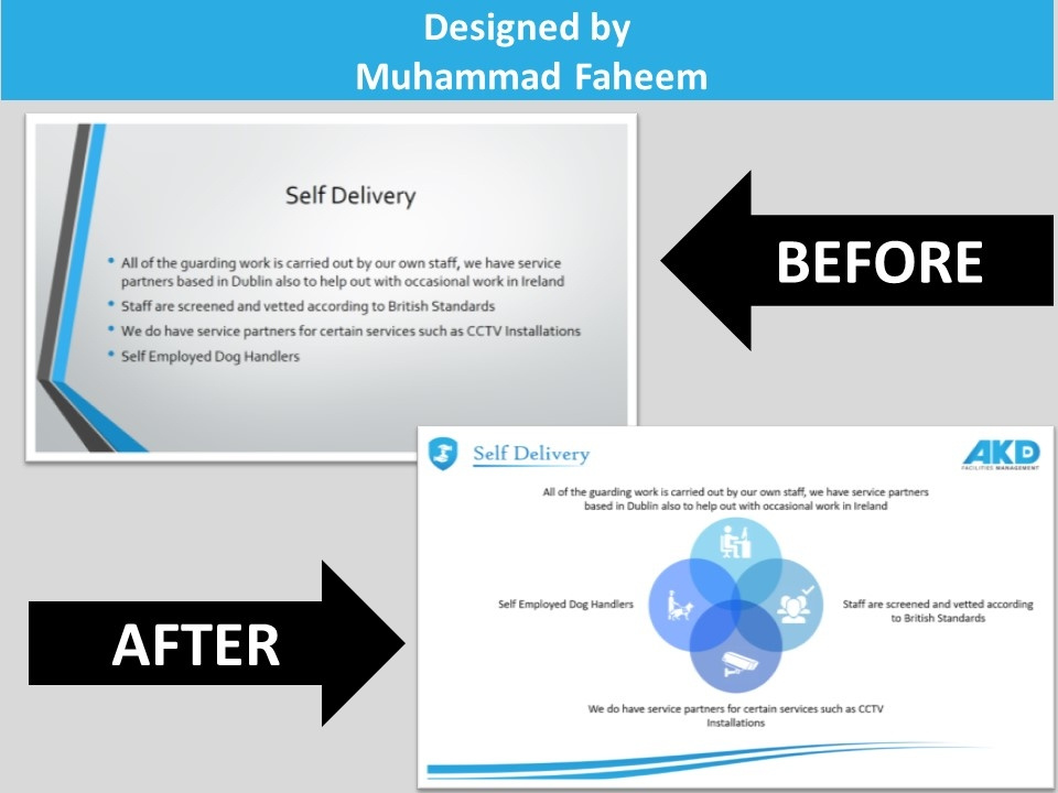 powerpoint slide redesign by muhammad faheem on dribbble ppt slide design