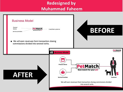 PowerPoint Redesign branded business cat creative dog graphics match pet petmatch pitch pitchdeck powerpoint powerpoint presentation presentation design presentation folder redesign slide deck slide design startup venture