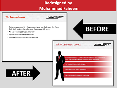PowerPoint Redesigned for MINDSET