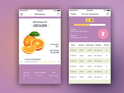 Pregnancy calendar | App design