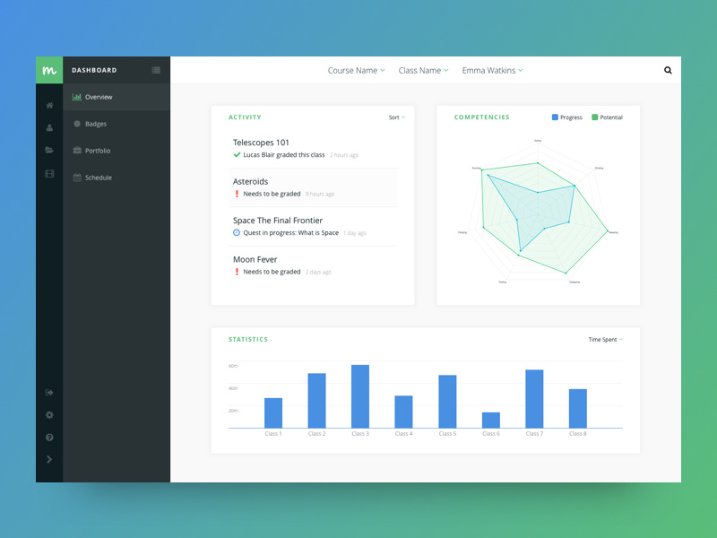 Course Dashboard chartjs graph chart web app learning courses dashboard